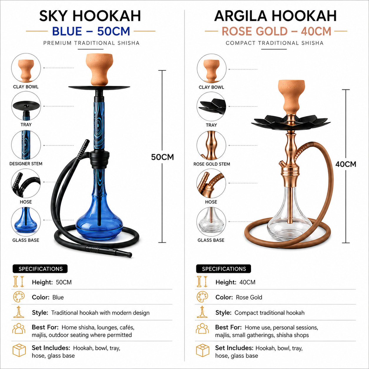 Argila_Rose_Gold_40cm__Sky_Hookah_Blue_50cm_Premium_Traditional_Shisha_Hookah_Set_UAE3 Abu Dhabi, UAE