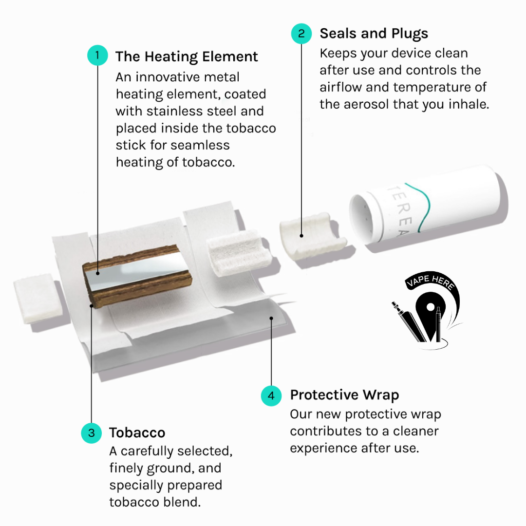 IQOS TEREA Sticks Indonesia UAE Dubai