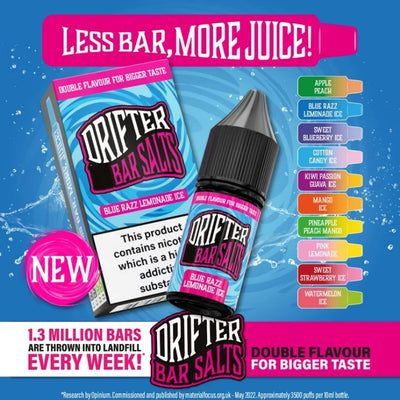 DRIFTER BAR JUICES SALTNIC 30ML - Vape Here Store