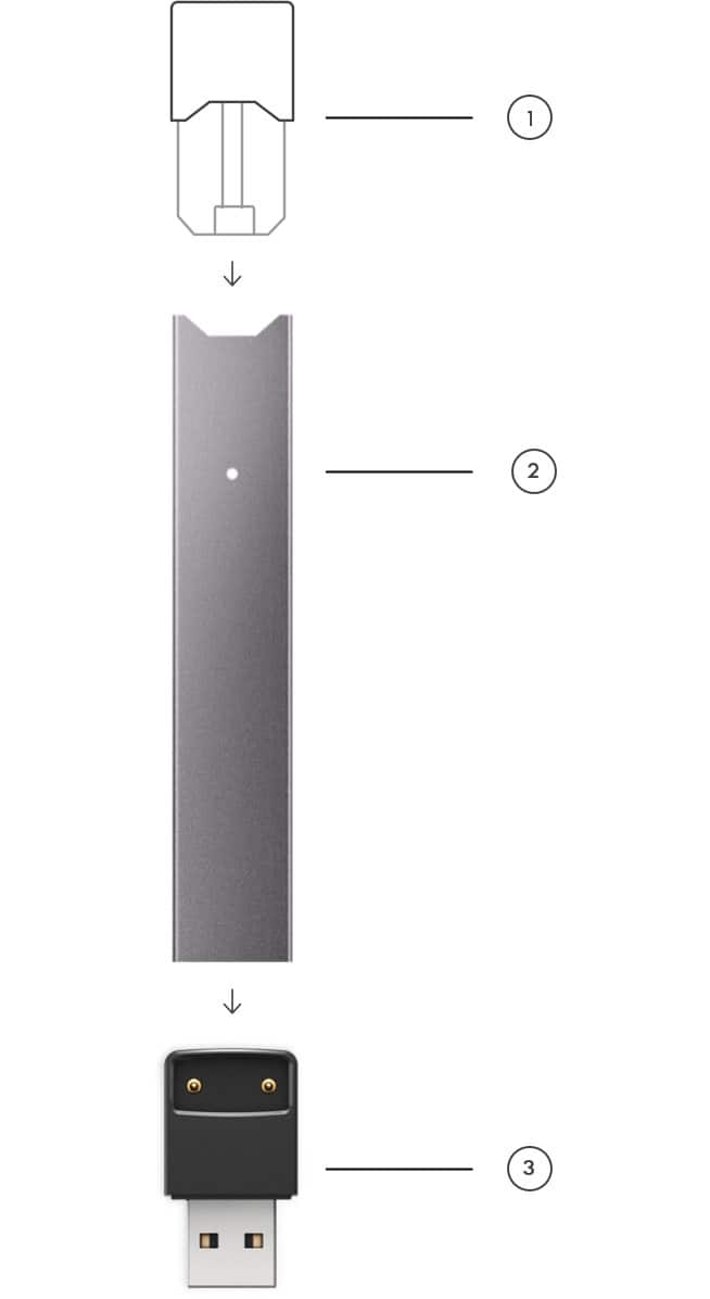 JUUL Device Starter Kit - Vape Here Store